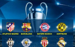 Link xem trực tiếp bốc thăm tứ kết Champions League