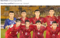 AFC đề cao U23 Việt Nam tại VCK U23 châu Á 2018