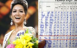 Tiết lộ bảng điểm của tân Hoa hậu Hoàn Vũ Việt Nam H’Hen Niê