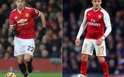 Chuyển nhượng bóng đá (12.11): M.U đổi Mkhitaryan lấy Sanchez, Benzema đến Arsenal