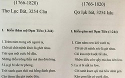 PGS Bùi Hiền viết lại "Truyện Kiều" bằng chữ cải tiến