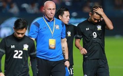 Bị loại sớm, HLV U23 Thái Lan đổ lỗi cho... may mắn