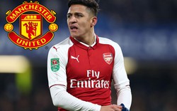 Chuyển nhượng bóng đá (17.1): Sanchez tới M.U trong 48 giờ tới, PSG “gây sốc” với Ronaldo