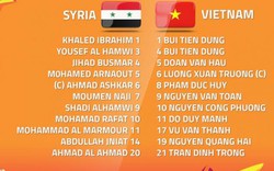 Đội hình ra sân U23 Việt Nam vs U23 Syria: Văn Toàn thay Đức Chinh