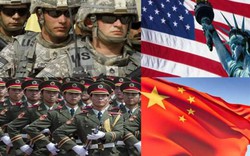 Đánh giả lập, Trung Quốc liên tục thua Mỹ