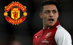 Gia nhập M.U, Alexis Sanchez có được đá Champions League?