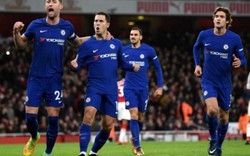 Lịch thi đấu và phát sóng trực tiếp vòng 24 Premier League