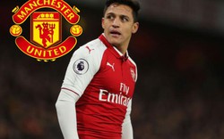 Chuyển nhượng bóng đá (21.1): M.U mua xong Sanchez, Mkhitaryan tới Arsenal ký hợp đồng
