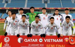 U23 Việt Nam lên top 1 tìm kiếm Naver tại Hàn Quốc