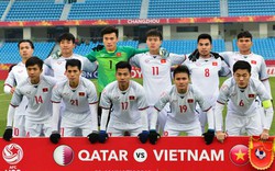 Báo Australia: "Đừng để U23 Việt Nam biến thành 1 Hy Lạp thứ hai"