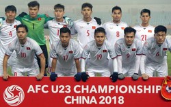 Hồng Sơn "hiến kế" giúp HLV Park Hang-seo cách hạ U23 Uzbekistan