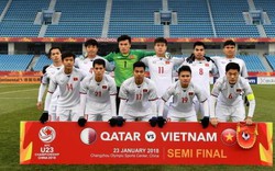 Báo Trung Quốc: "Thế hệ U23 Việt Nam đủ sức dự World Cup"