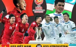 Xem trực tiếp U23 Việt Nam vs U23 Uzbekistan kênh nào?