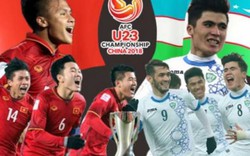 AFC mắc sai sót trầm trọng với U23 Việt Nam