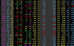 Hàng trăm mã "nằm sàn", VN-Index "bốc hơi" hơn 60 điểm!