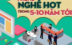 4 nghề “hot” kiếm tiền đô năm 2018 người lao động không nên bỏ qua