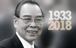 INFO: Sự nghiệp của cố Thủ tướng Chính phủ Phan Văn Khải