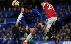 Xem trực tiếp M.U vs Chelsea kênh nào?