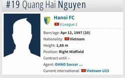 Ngôi sao U23 Việt Nam có công ty quản lý riêng tại Châu Âu