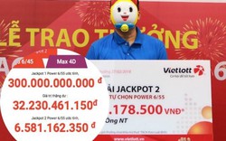 Tối 6/3, jackpot 300 tỉ của Vietlott sẽ lập “đỉnh” chưa từng có?