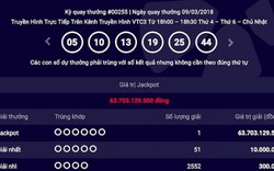 Vé trúng jackpot 64 tỉ của Vietlott "nổ" ở đâu?