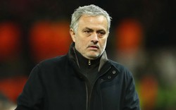 HLV Mourinho nói gì khi M.U bị loại sốc khỏi Champions League?