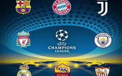 Thông tin cần biết về lễ bốc thăm tứ kết Champions League