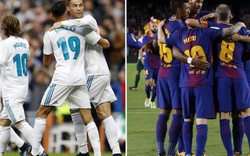 Các đội bóng La Liga đang “lộng hành” tại Champions League?