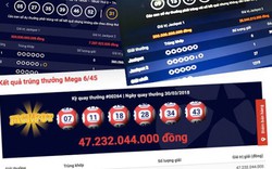 SỐC: 3 giải jackpot “nổ” liên tiếp trong 1 tuần