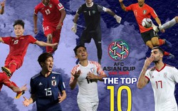 Tin tối (10.1): 1 cầu thủ Việt Nam lọt top 10 cầu thủ hay nhất vòng 1 Asian Cup