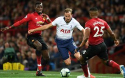 Xem trực tiếp Tottenham vs M.U trên kênh nào?