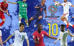 10 cầu thủ nổi bật tại Asian Cup 2019: Việt Nam góp 1 cái tên