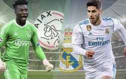 Soi kèo, tỷ lệ cược trận Ajax vs Real: Khách lấn chủ
