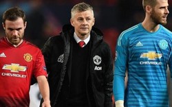 Thua cách biệt PSG, M.U và Solskjaer thiết lập kỷ lục đáng buồn