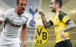 Soi kèo, tỷ lệ cược trận Tottenham vs Dortmund: Mưa bàn thắng!