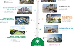 Khu đô thị Vạn Phúc đầu tư 10 hạng mục công trình tiện ích trọng điểm trong năm 2019