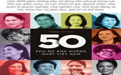 H'Hen Niê và chân dung 4 lãnh đạo NH lọt top  50  phụ nữ ảnh hưởng nhất VN