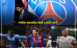 Mạng xã hội ngập tràn ảnh chế "chế giễu" PSG sau khi để thua MU