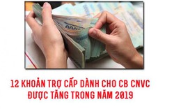 12 khoản tiền trợ cấp, phụ cấp cho cán bộ CNVC tăng trong năm 2019 (tiếp)