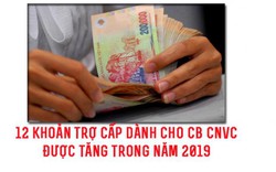 12 khoản tiền trợ cấp, phụ cấp cho cán bộ CNVC tăng trong năm 2019