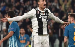 Ronaldo nguy cơ bị treo giò ở Champions League, Juve phản ứng ra sao?