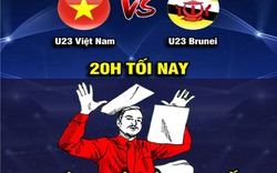 Dân mạng chế ảnh cổ vũ U23 Việt Nam đấu U23 Brunei