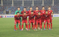 U23 Việt Nam giành vé dự VCK U23 châu Á 2020 khi nào?