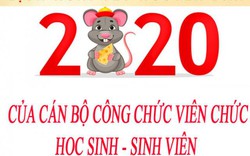 Lịch nghỉ Tết nguyên đán 2020 của công chức viên chức, HS, SV