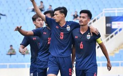 Lịch thi đấu và trực tiếp VCK U23 châu Á 2020 (ngày 8/1): U23 Thái Lan xuất trận