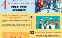 4 quy định cán bộ, công chức, viên chức cần biết sau Tết Nguyên đán