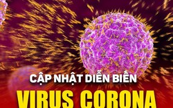 Dịch virus Corona 3/2: Số ca nhiễm tăng lên hơn 17.000 người
