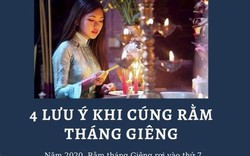 4 lưu ý khi cúng Rằm tháng Giêng năm Canh Tý  2020