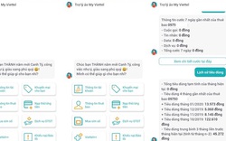 Nhà mạng dùng chatbox thay thế nhân viên CSKH trên ứng dụng di động
