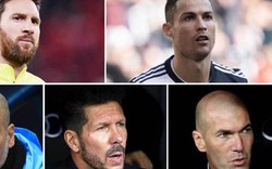8 cầu thủ hưởng lương cao nhất thế giới: Messi cho Ronaldo “hít khói”